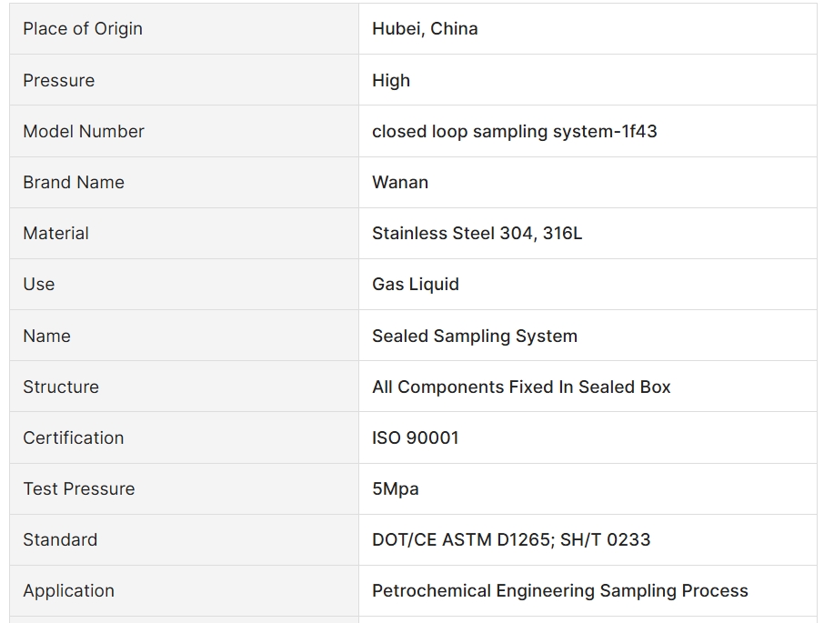 Wanan enterprise content manager system | Wanan CMS
